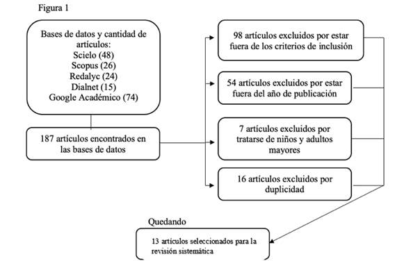 Diagrama

Descripción generada automáticamente